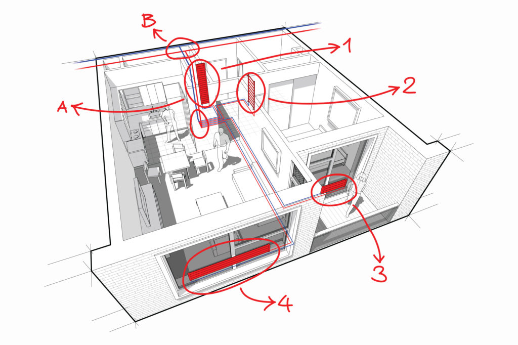 a technical drawing of a property showing how to heat each room